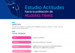 Portada del Estudio Actitudes hacia la población de mujeres trans. Imagen de una mujer trans dibujada sobre el mapa del Perú