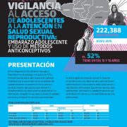 Portada de "Arequipa, vigilancia al acceso de adolescentes a la atención en salud sexual reproductiva".