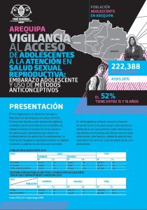 Portada de "Arequipa, vigilancia al acceso de adolescentes a la atención en salud sexual reproductiva".